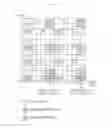 Fig. 07 - Method and apparatus for transmitting signal via relay backhaul link