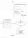 Fig. 02 - User-defined coverage of media-player devices on online social networks