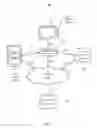 Fig. 04 - User-defined coverage of media-player devices on online social networks