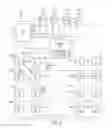 Fig. 02 - Optimizing network resources in a telecommunications system