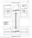 Fig. 01 - Inter-access terminal unblocking and enhanced contention for co-existence on a shared communication medium