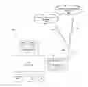 Fig. 01 - OPTIMIZATION ON USER EQUIPMENT SIDE TO IMPROVE SPECTRAL EFFICIENCY FOR VOICE CALLS IN MOBILE COMMUNICATION DEVICES