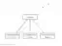 Fig. 01 - Device and method of handling scheduling request transmission