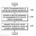 Fig. 01 - Method and apparatus for configuring transmission of D2D control information in wireless communication system