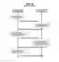 Fig. 09 - Apparatus and method for moving a receive window in a radio access network