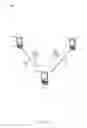 Fig. 03 - Access point (AP) controlled uplink RTS/CTS configuration and disablement