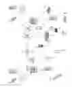 Fig. 02 - Scanning talkgroups