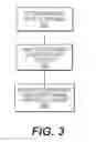 Fig. 04 - Scanning talkgroups