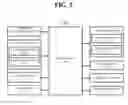 Fig. 04 - METHOD OF PAIRING VEHICULAR TERMINAL AND USER TERMINAL BY USING BEACON AND VEHICULAR TERMINAL