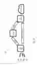 Fig. 03 - Method and nodes for handling a GTP-U direct tunnel