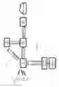 Fig. 08 - Method and nodes for handling a GTP-U direct tunnel