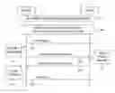 Fig. 01 - Method of dynamic PDCP status report polling for LTE-WLAN aggregation