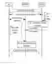 Fig. 01 - Communications via multiple access points