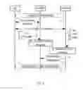 Fig. 07 - Communications via multiple access points