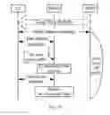 Fig. 08 - Communications via multiple access points