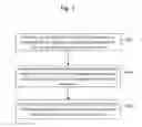 Fig. 03 - Microwave oven and control method thereof