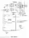 Fig. 04 - LED driver and lighting systems technologies