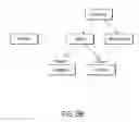 Fig. 05 - LED driver and lighting systems technologies