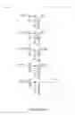 Fig. 16 - LED driver and lighting systems technologies
