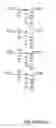 Fig. 20 - LED driver and lighting systems technologies