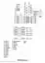 Fig. 24 - LED driver and lighting systems technologies