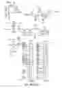 Fig. 25 - LED driver and lighting systems technologies