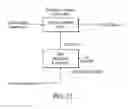 Fig. 35 - LED driver and lighting systems technologies