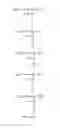 Fig. 18 - Direct three phase parallel resonant inverter for reactive gas generator applications