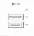 Fig. 04 - Package board and prepreg