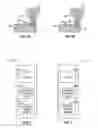 Fig. 05 - Apparatus for wire handling and embedding on and within 3D printed parts