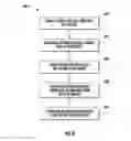 Fig. 07 - Vertical installation of a server midplane