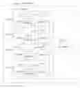 Fig. 01 - Method and System for Automatic Location Tracking of Information Technology Components in a Data Center