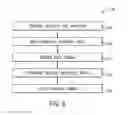 Fig. 07 - System and method for controlling an agricultural system based on soil analysis