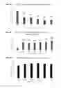 Fig. 04 - Cellulose binding domain chitosan seed coating