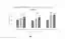 Fig. 07 - Cellulose binding domain chitosan seed coating