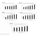 Fig. 09 - Cellulose binding domain chitosan seed coating