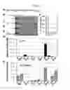 Fig. 03 - Method of activating immune response in plants