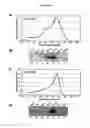 Fig. 05 - Method of activating immune response in plants