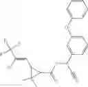 Fig. 08 - Active compound combinations having insecticidal properties