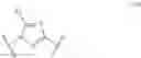 Fig. 31 - Molecules having pesticidal utility, and intermediates, compositions, and processes, related thereto