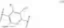 Fig. 33 - Molecules having pesticidal utility, and intermediates, compositions, and processes, related thereto