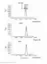 Fig. 06 - ANTIMICROBIAL COMPOSITIONS AND METHODS AND USES THEREOF