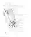 Fig. 02 - Exchangeable cream coating head