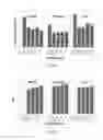Fig. 07 - DRYING OF FOODSTUFFS
