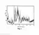 Fig. 02 - Delivery Systems for Natural High-Potency Sweetener Compositions, Methods for Their Formulation, and Uses