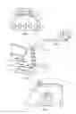 Fig. 02 - Strap attachment system for orthopedic device