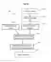 Fig. 09 - Methods, systems and instruments for creating partial model of a head for use in hair transplantation