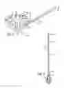 Fig. 07 - SKEWER SYSTEM
