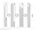 Fig. 13 - Systems for and methods of controlled liquid food or beverage product creation