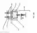 Fig. 27 - Systems for and methods of controlled liquid food or beverage product creation